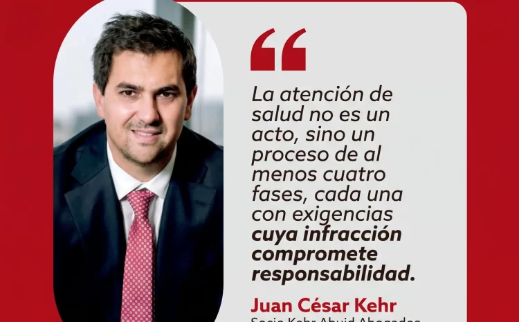  Atención de salud y responsabilidad médica | Juan César Kehr